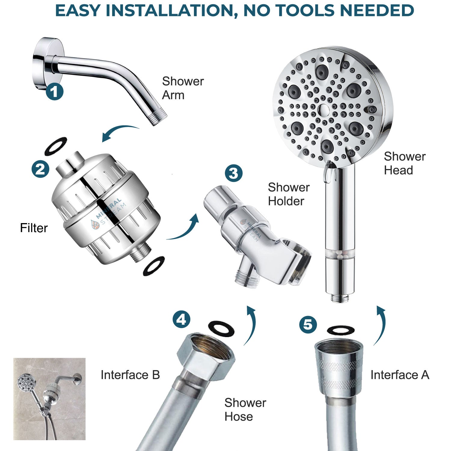 Luxe 9-Modus-Duschkopf, komplettes Duschset
