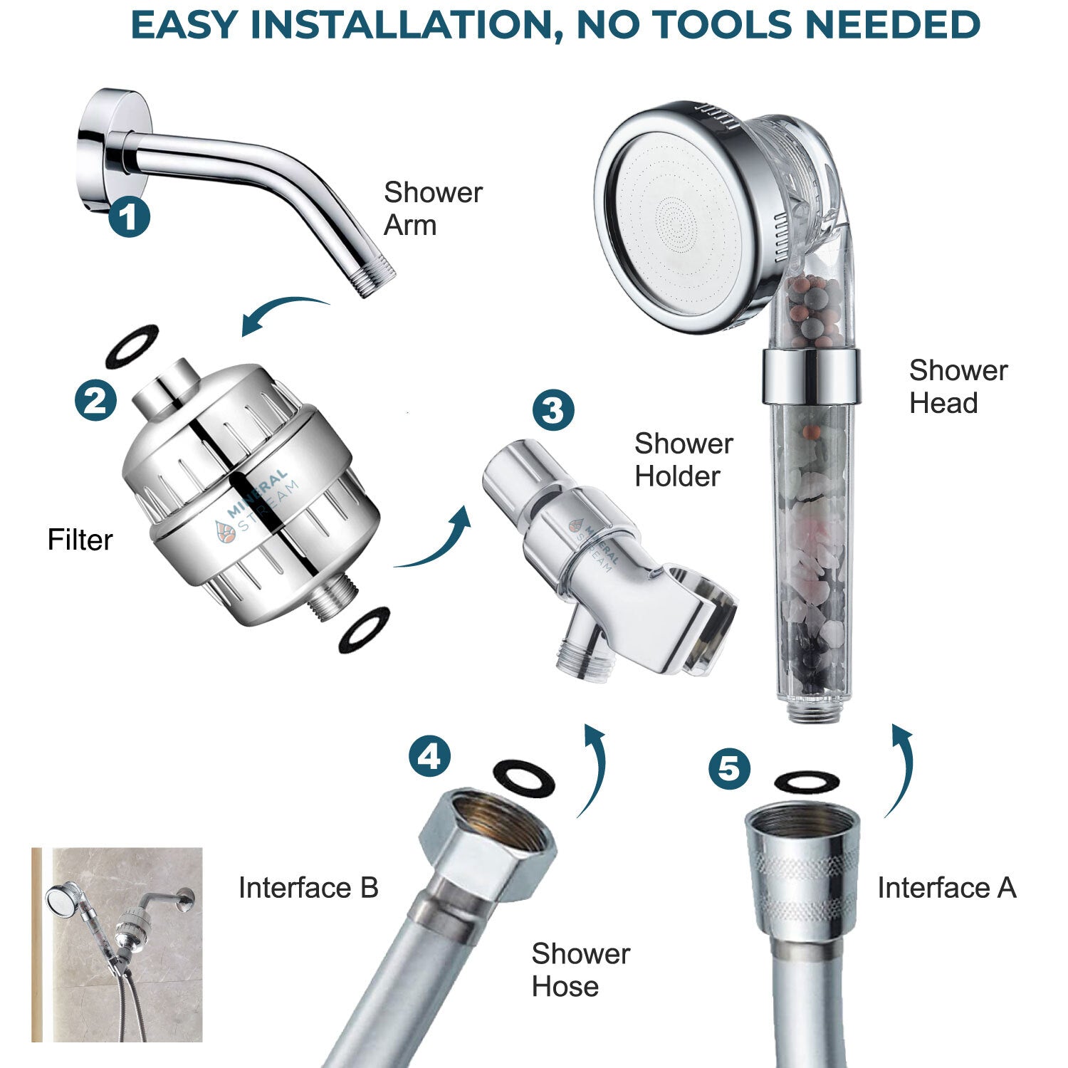 Komplettes Duschset mit Chakra-Duschkopf
