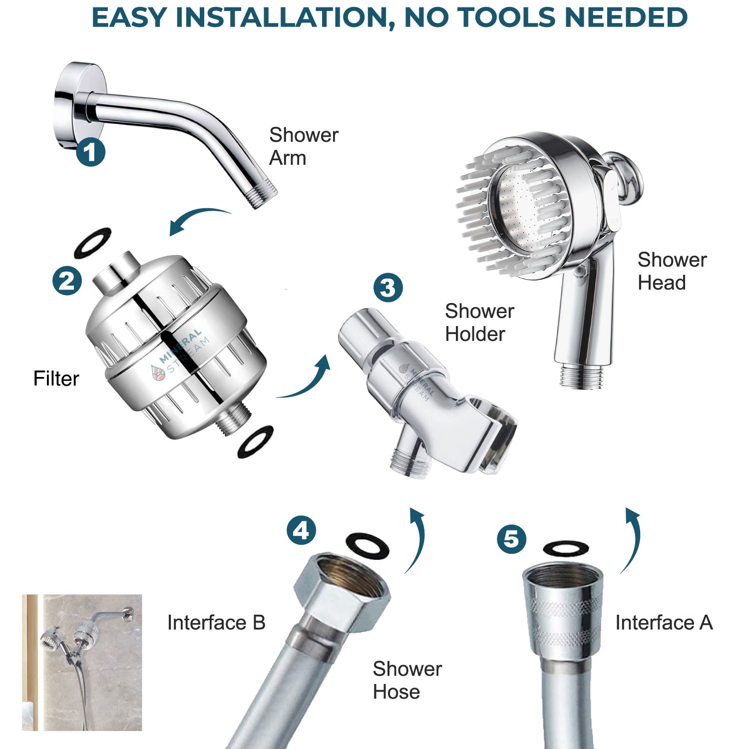 Dog Spa Duschkopf Komplett-Set