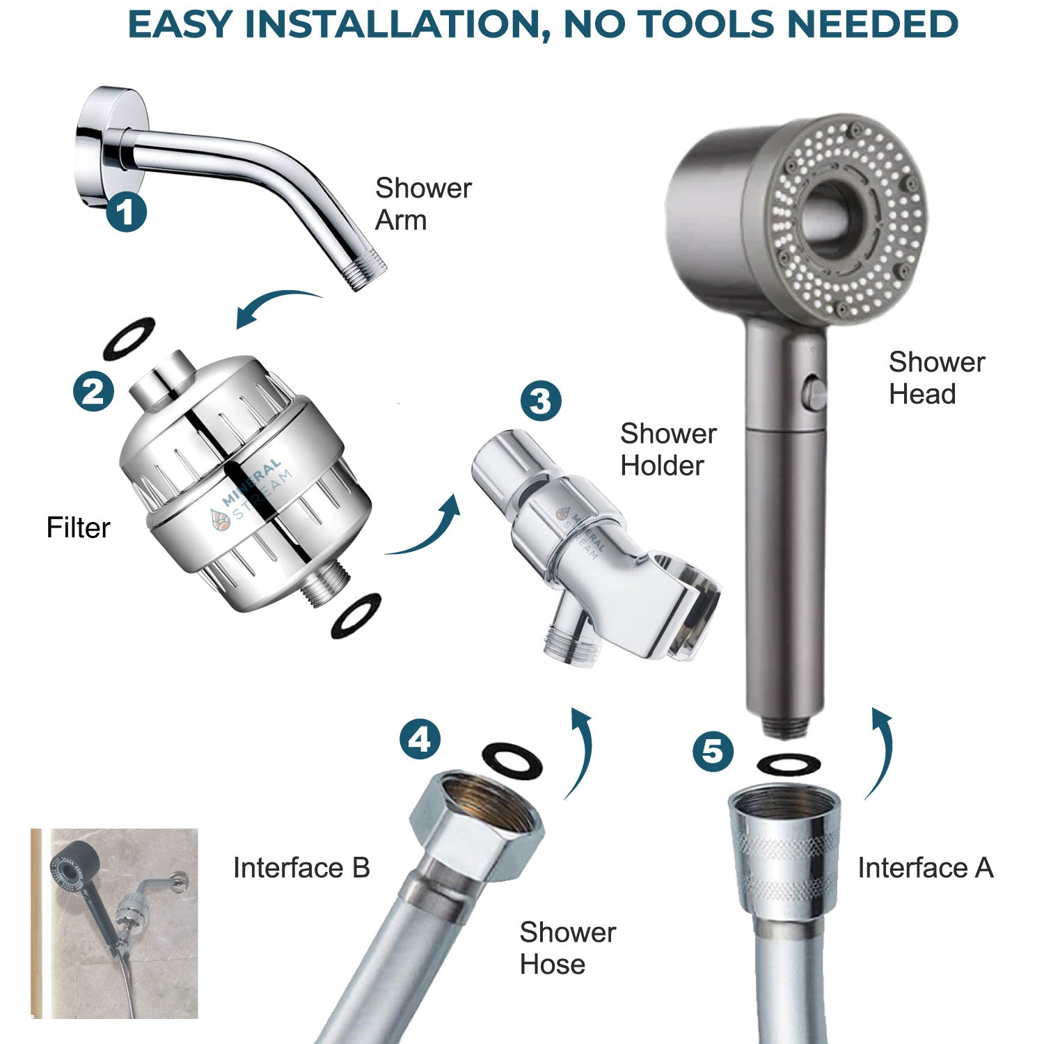 Hey Pure Filtered Komplett-Duschset