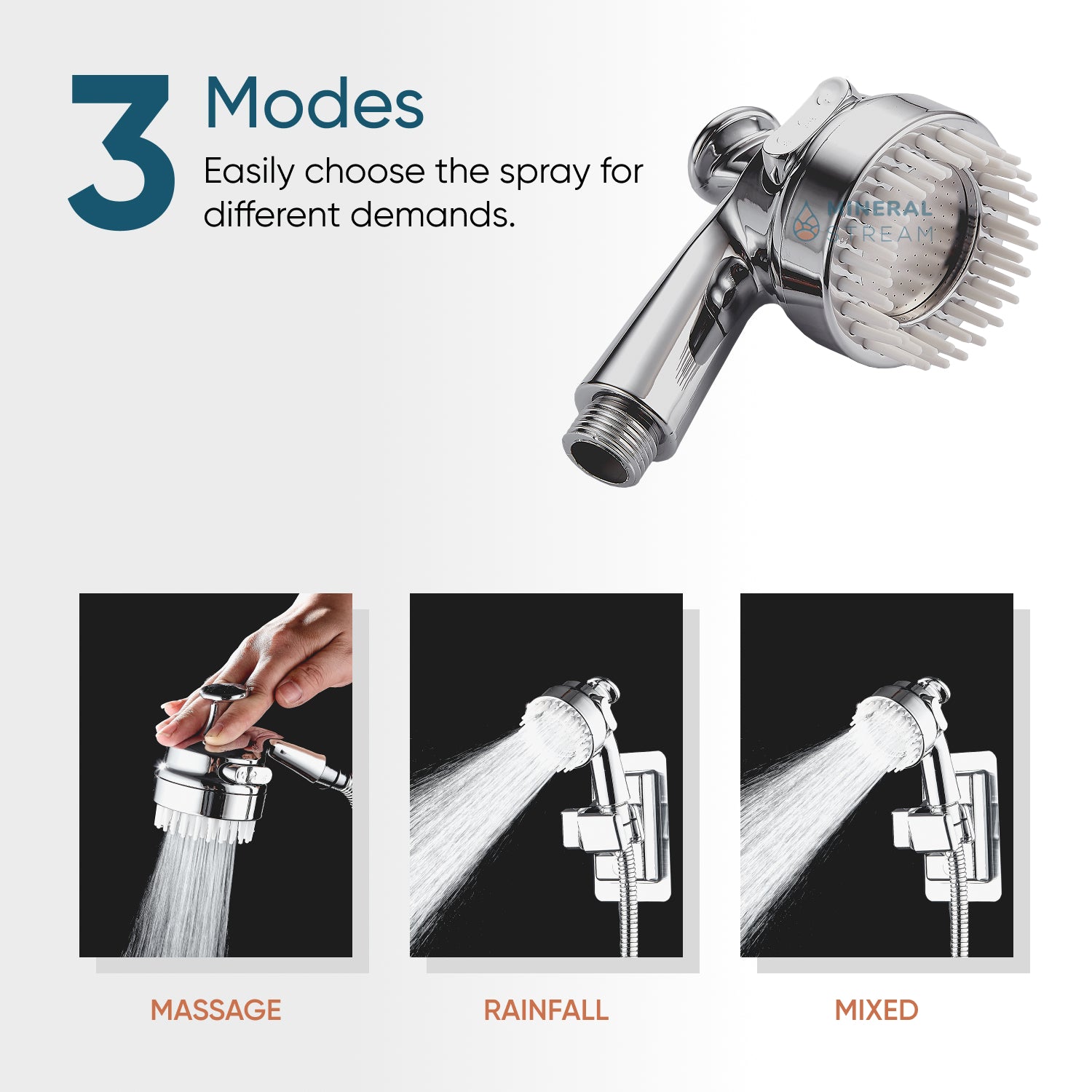 Dog Spa Duschkopf-Duschset