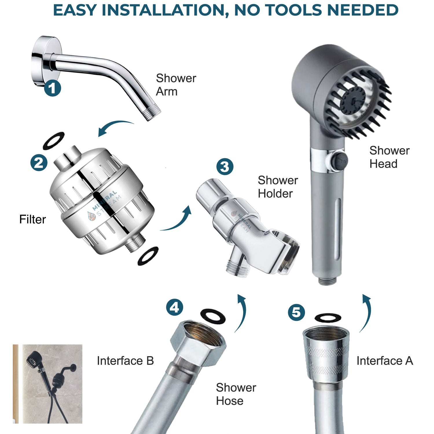 Ultimativer Duschmassage-Duschkopf, komplettes Duschset