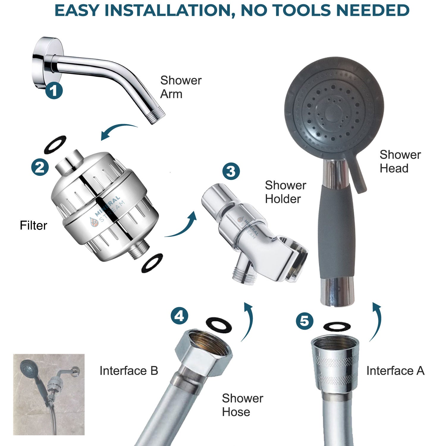 Assistives komplettes Duschset für ältere Menschen