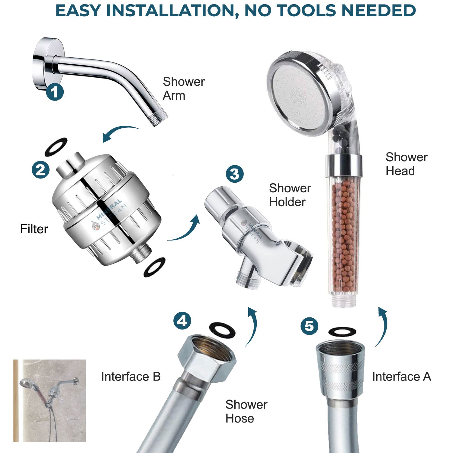 Umweltfreundliches Duschkopf-Komplett-Duschset