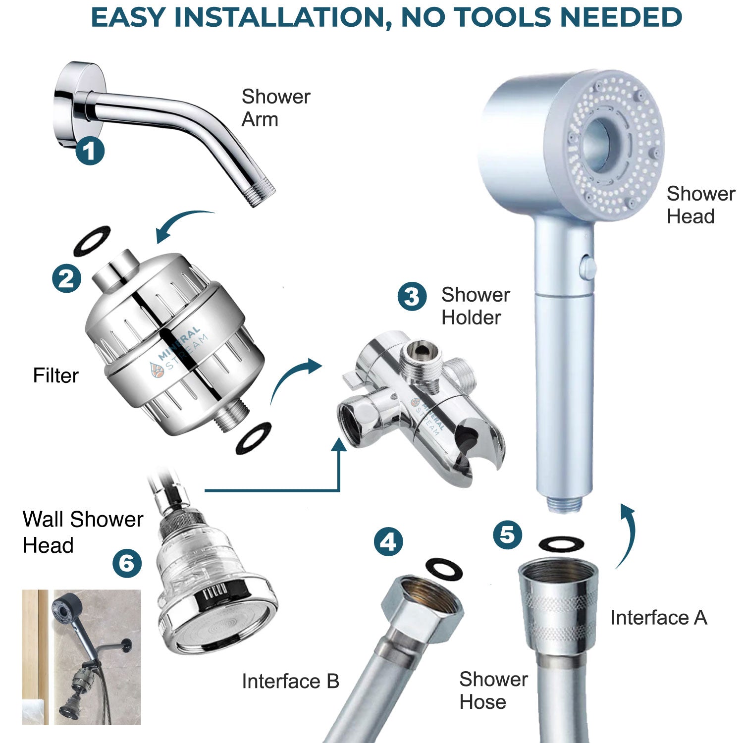 Hey Pure Filtered Shower Head