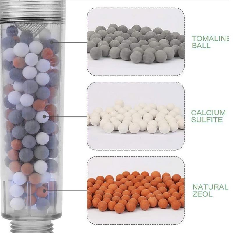 MineralStream™ Ionenduschkopf 2.0